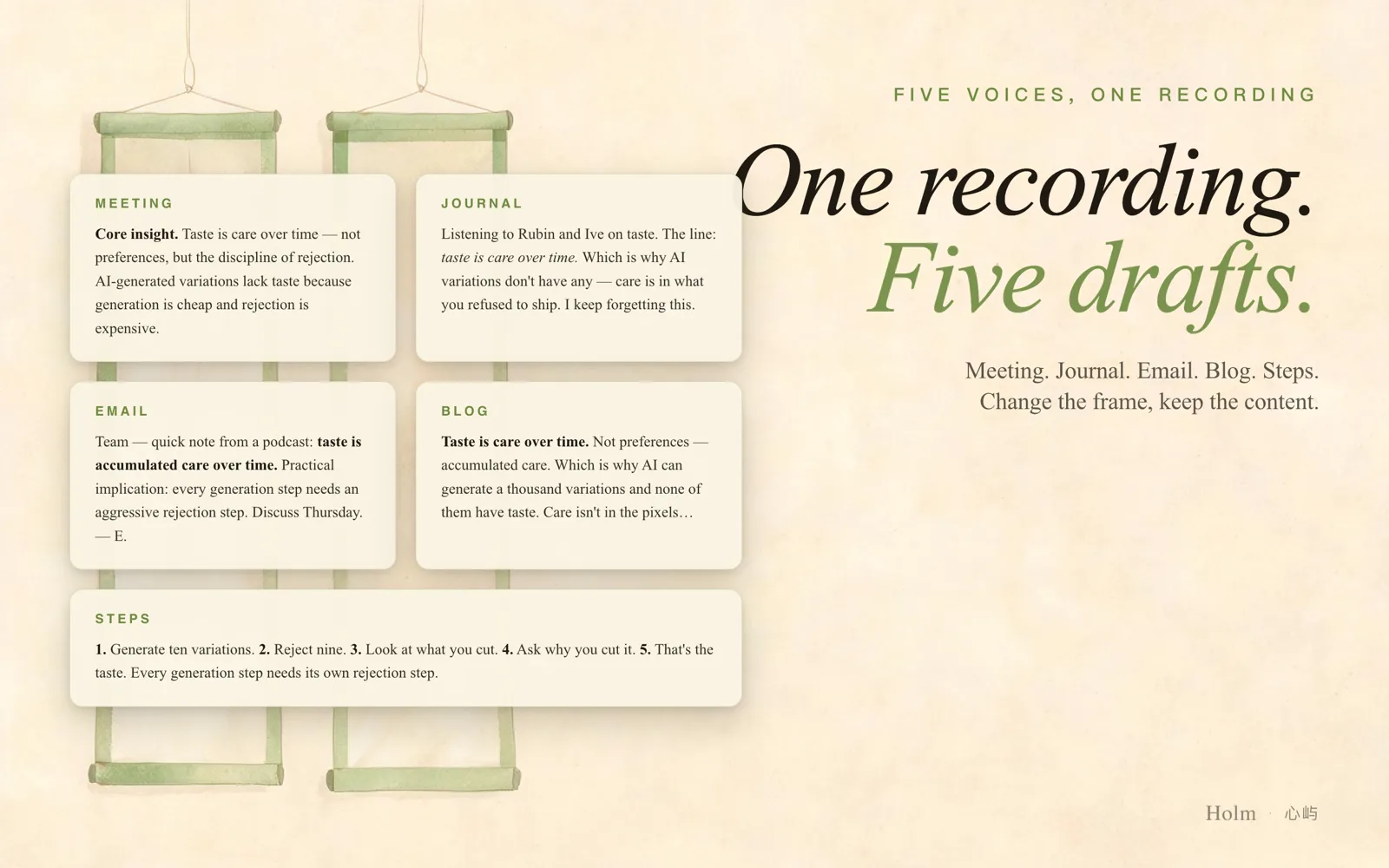 One recording reshaped into five drafts — meeting, journal, email, blog and steps.